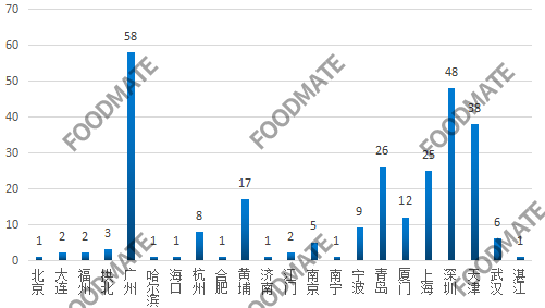 QQ截图20211027144214