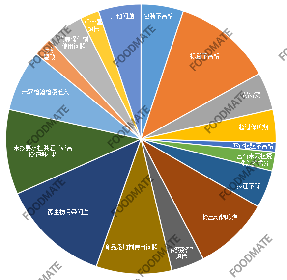 QQ截图20210817114324